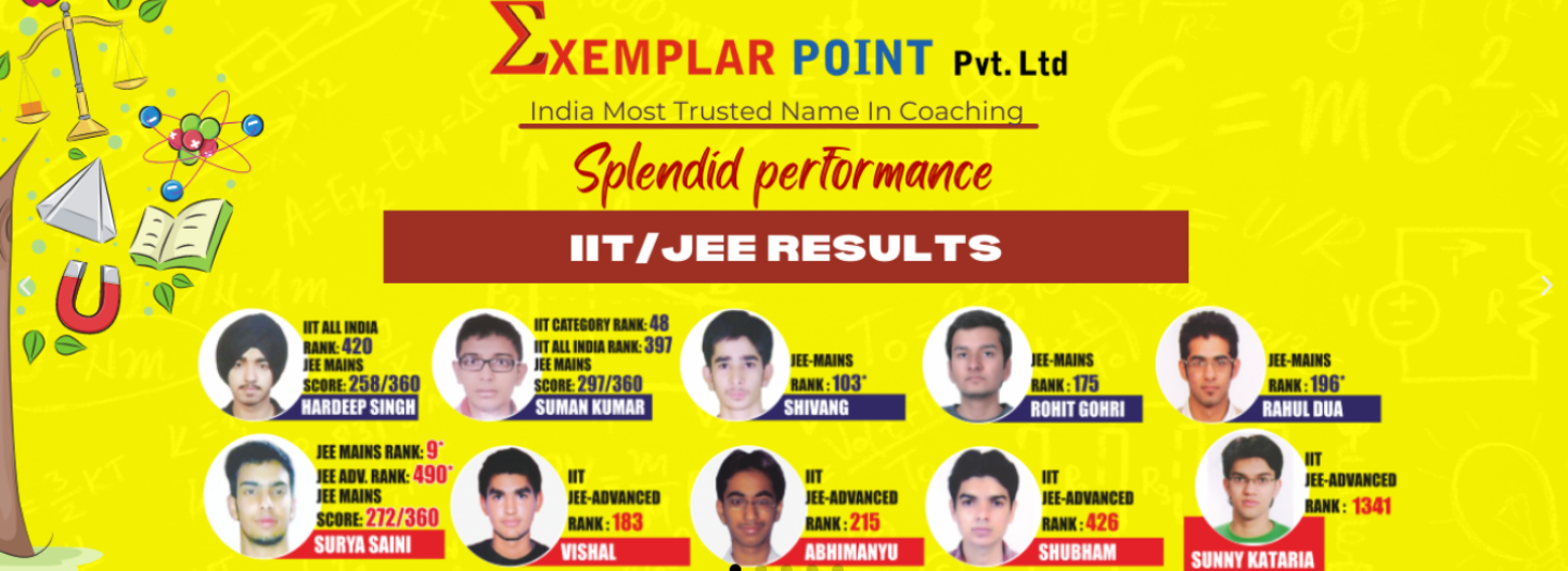 iit jee result